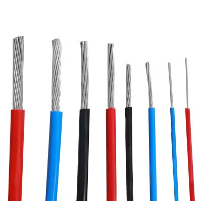 LOW VOLTAGE 1mm 1.5mm 2.5mm 6mm 10mm Multi Core Aluminum Conductor Electrical Cable Wire Prices