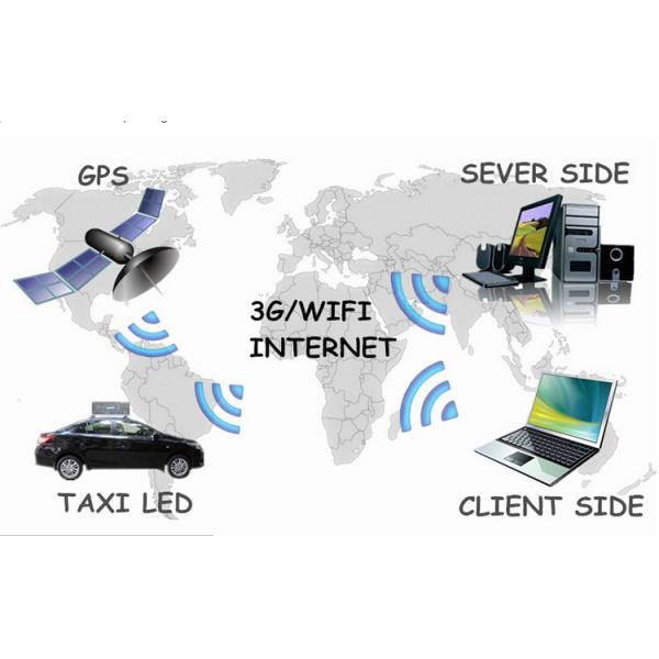 Taxi Top Led Display Screen Single / Double Sided 3G 4G WIFI GPS Sign Aluminum