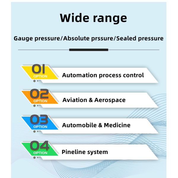 4-20mA 0-5V 100kpa-100Mpa Air Water Pressure Transducer Vacuum Pressure Sensor Transmitter