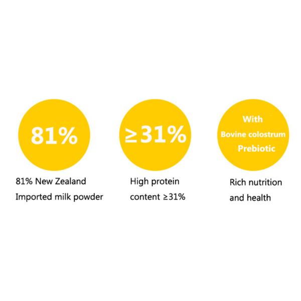 Конфета планшета сухого молока калории первоначального вкуса здоровая низко- для детей