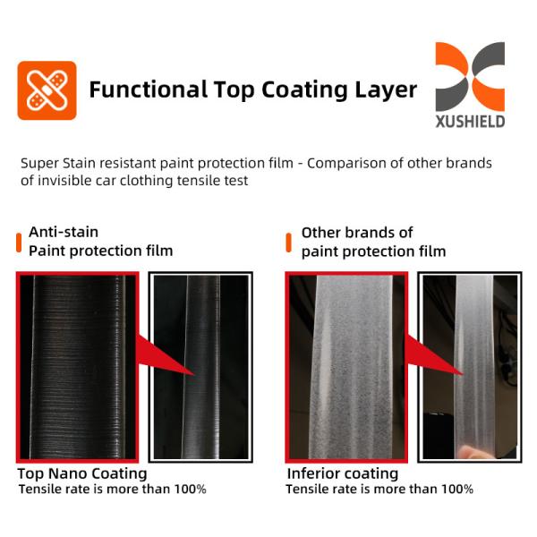 High Gloss Self Healing TPU PPF Car Paint Protection Film 7.5mil