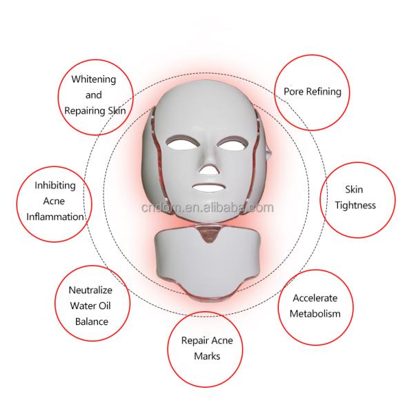 NO Waterproof 7 Color LED Face Mask for Whitening and Acne Treatment Anti-Puffiness