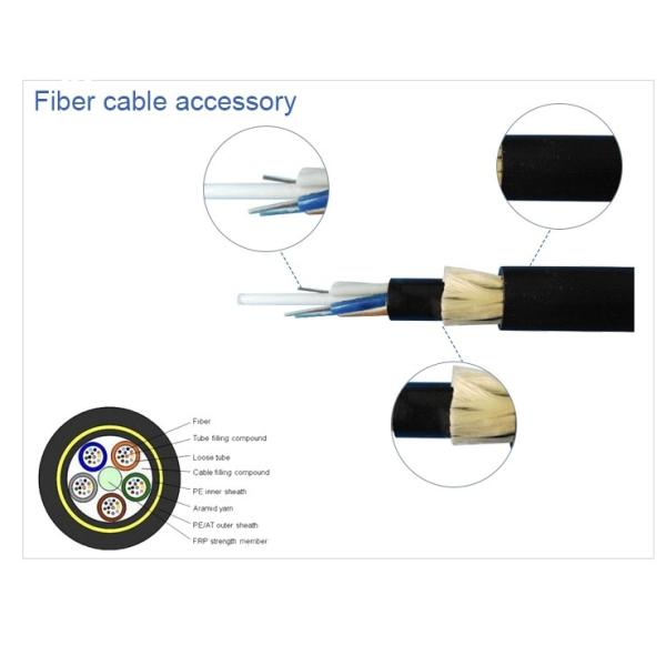 ADSS 24 Cores Single Mode Fiber Optic Cable 48 Threads With One Tube HDPE Jacket