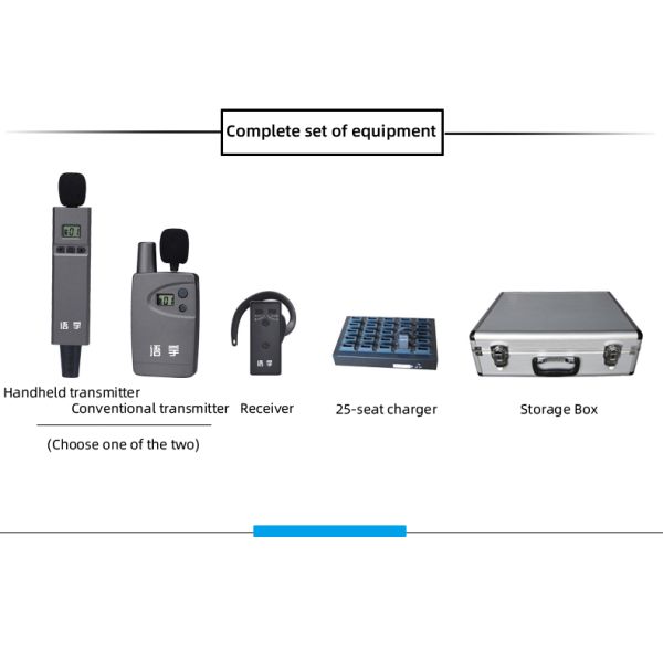 2.4G tour guide system for scenic spots