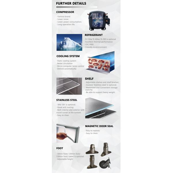 Luxury Single Temperature Control Heavy-Duty Vertical Commercial Refrigeration Equipment Double Door for New Restaurants