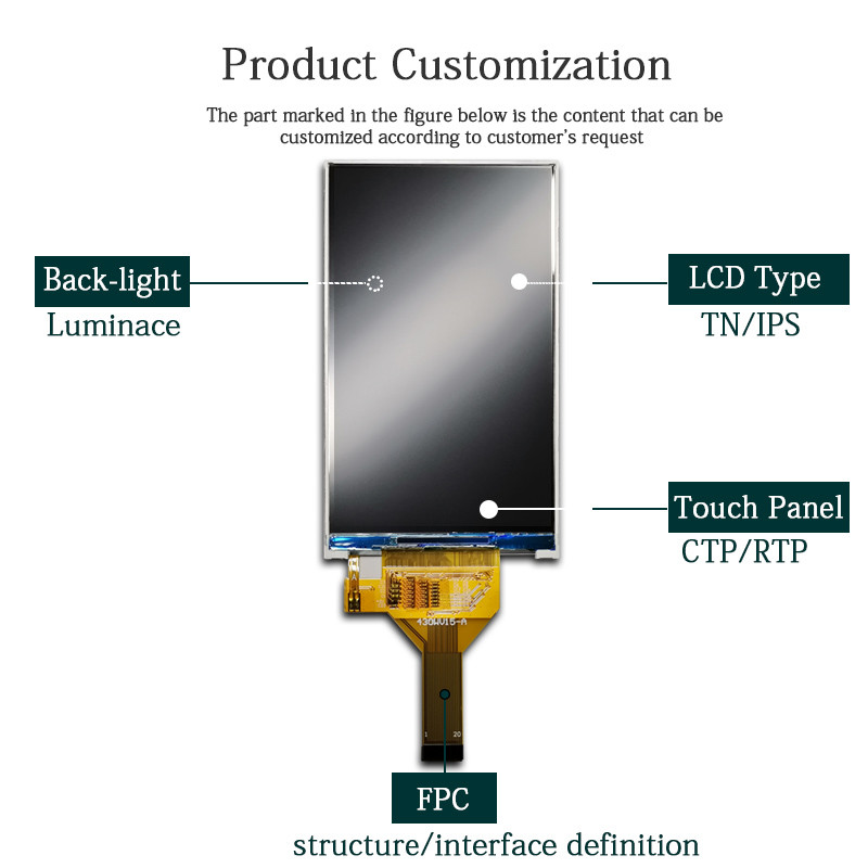 NT35510 480x800 точки IPS LCD дисплей 4.3