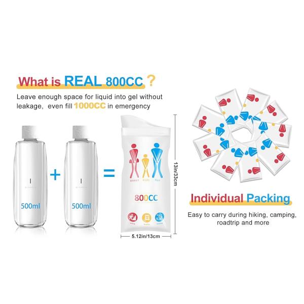 Disposable Urine Pee Bags - 12 Pack Male/Female Portable Urinals Toilet/Vomit Bags For Travel&Camping, Unisex