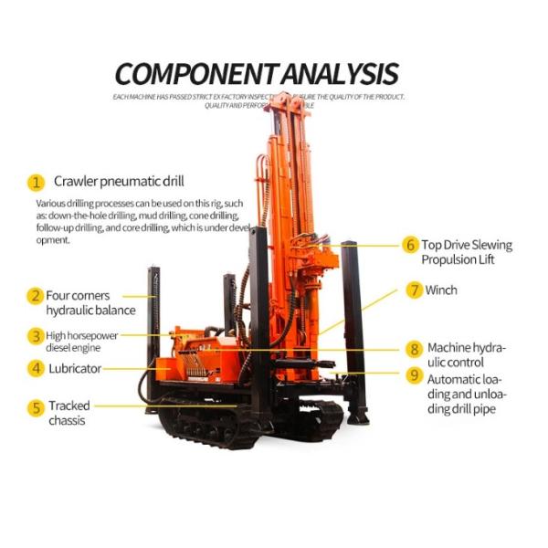 тип буровая установка Crawler 180m воздуха для водяной скважины