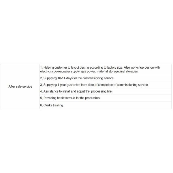 Tipo equipamento do aço 304 de Stanless de fabricação dos alimentos para animais de estimação, linha de processamento da tira da carne