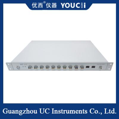 12 Channel SFP Optical Bit Error Instrument Continuous Error Detection