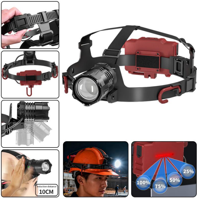 Motion Sensor LED Headlamp with Hook Rechargeable Type C IPX4 for Outdoor Work