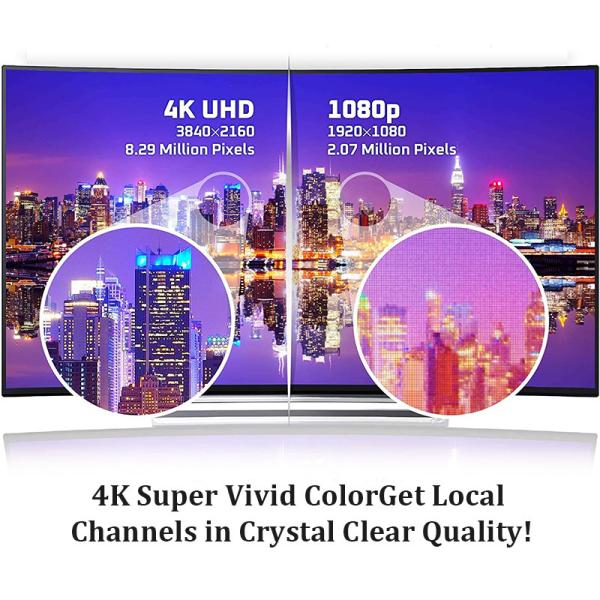 Long Range 4K 1080P UHF/VHF 150 Miles Digital Truck Mobile Home Omni Direction Outdoor TV Antena Hdtv Car Roof Antenna