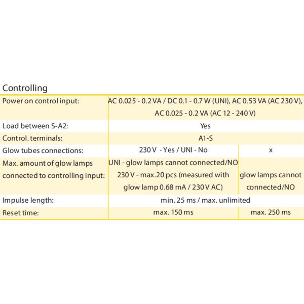 DT7-1M6 DIN rail Electronic Programmable 10 Functions Relay Multi function Relay AC/DC12V-240V