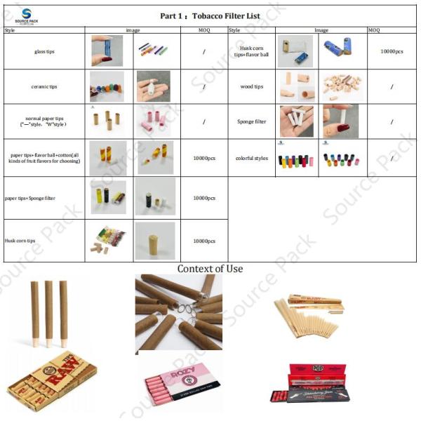 Курильщик Стеклянный фильтр Советы Курильщик Магазинные принадлежности Производитель Табачные сигареты