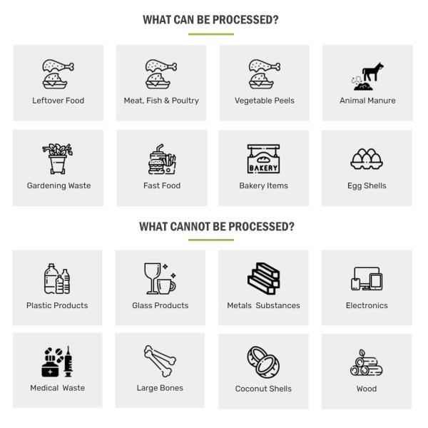 SUS304 TOGO Organic Waste Disposal Equipment Large Capacity Food Waste Recycling Machine