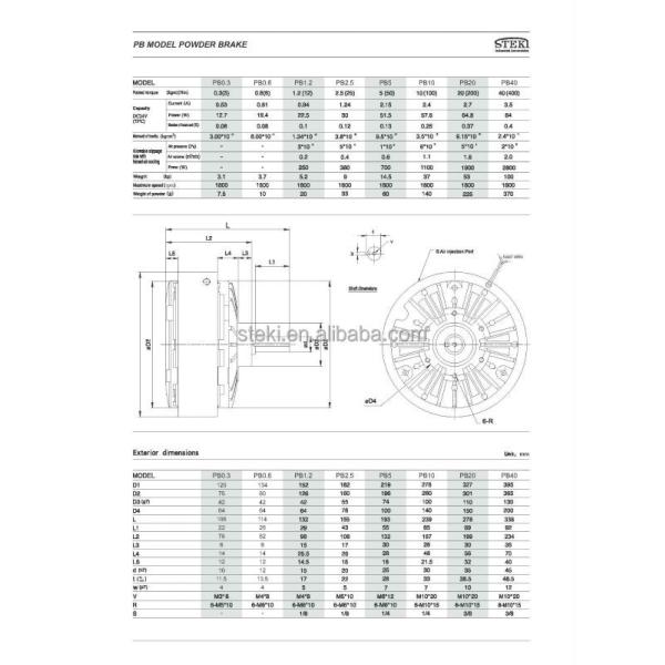 Printing Shops STEKI 2019 5kg 10kg 20kg Natural Cooling Magnetic Powder Brake Clutch for PVC Wire Cutting