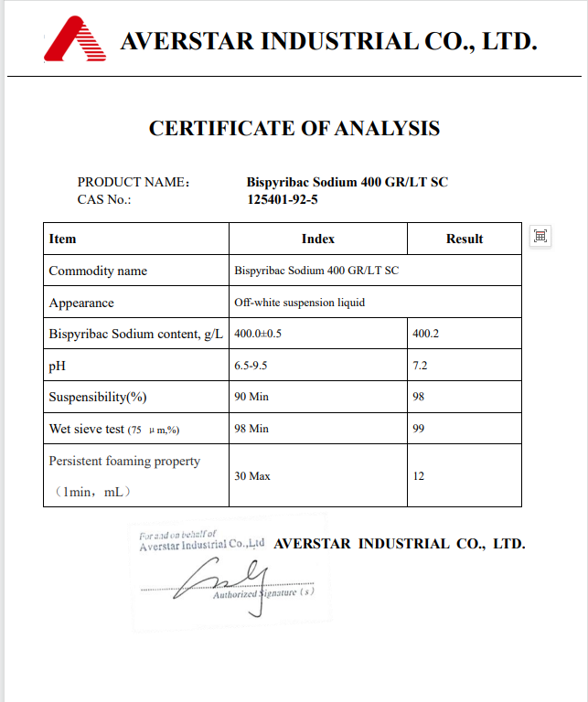 Bispyribac Sodium 180 Gr/Kg + Bensulfuron Methyl 120 Gr/Kg WP Herbicide
