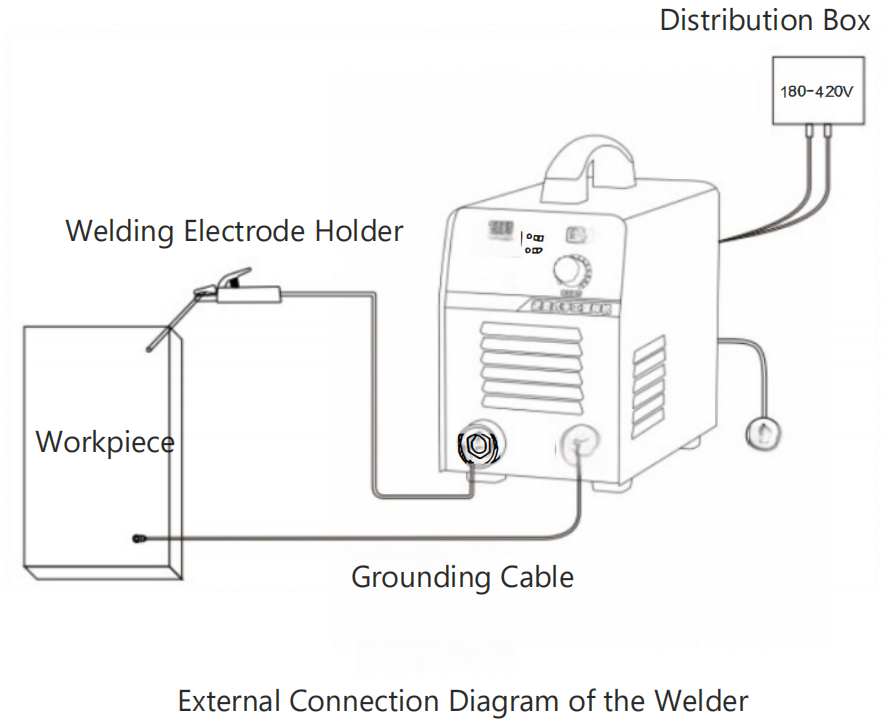 Arc Welder with Fast Dynamic Response and Electrical Protection in a Compact Size for Enhanced Efficiency