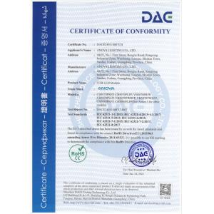 Anova Lighting Co., Ltd. Certifications
