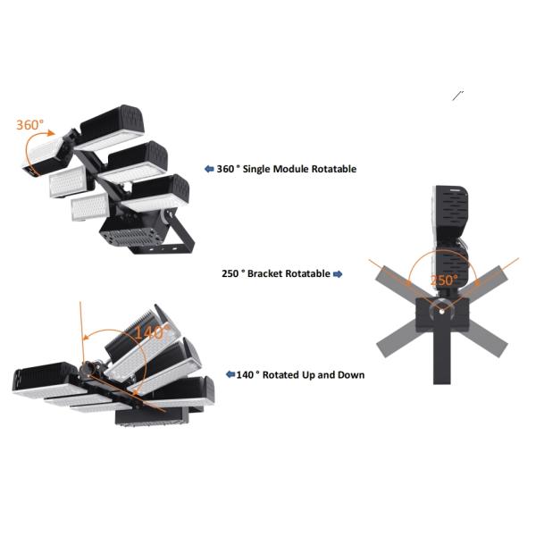 Высокомощный светодиод светодиод светодиод 300W-1200W IP66 Для футбола