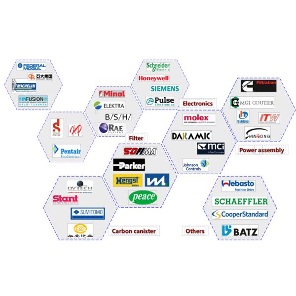 220V 100 kg Servo horizontal machine de soudage à chaud de plaque avec une garantie d'un an