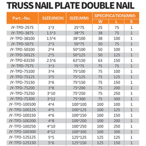 Plaque à ongles de toiture en bois Largeur personnalisée * Longueur de la mâchoire Plaque de réparation à ongles avec dents d'ongles