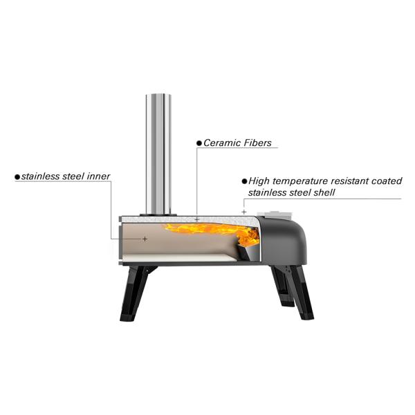 Camping Firewood Stove, Cast Iron Outdoor Wood Burning Stove Portable Detachable Camp Stoves, Accessories Outdoor
