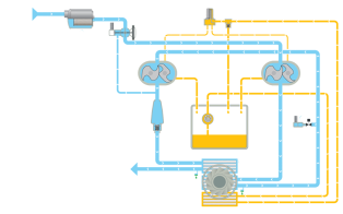 100% без масла и энергосбережение Азотный компрессор воздушный охладитель 15KW - 45KW