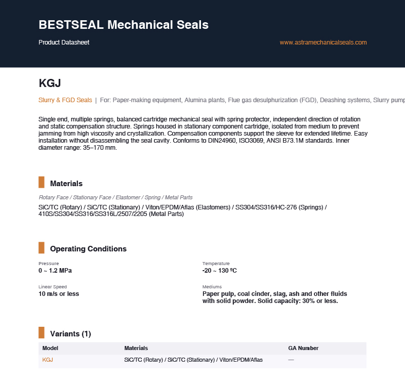 KGJ Single Cartridge Mechanical Seal for Slurry FGD Chemical Pumps