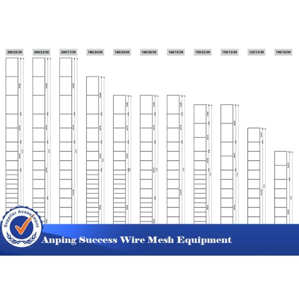 380V / granja del prado 50HZ que cerca la maquinaria para el mantenimiento fácil de los ciervos/de las ovejas