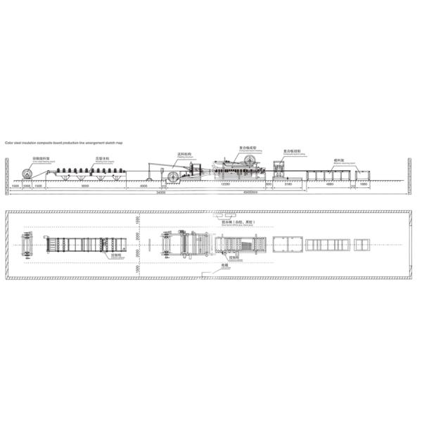 Сталь металла производственной линии панели стены крыши сэндвича пены PU ширины EPS 950mm