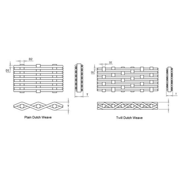 Micro Opening Wire Cloth/Microbic Wire Cloth, Precisely Woven in Stainless Steel