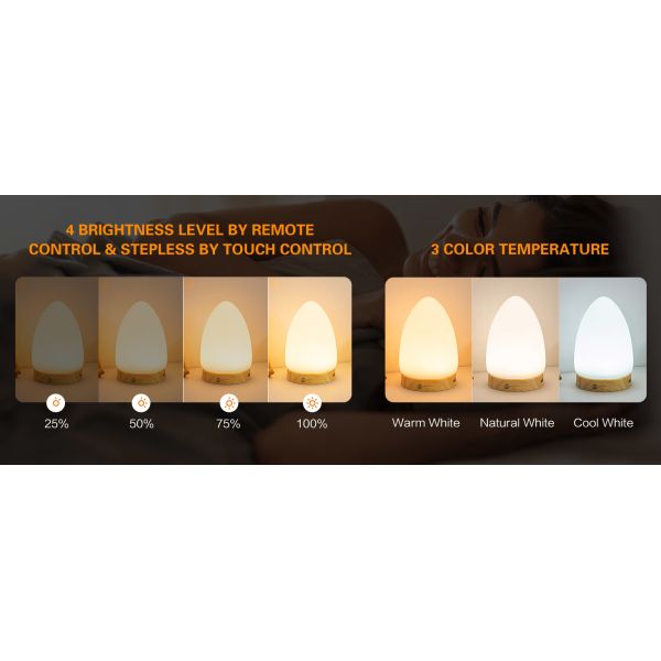10000 Lux Natural Light Therapy Lamps Remote Control Sunlight Mood Lamp Customized