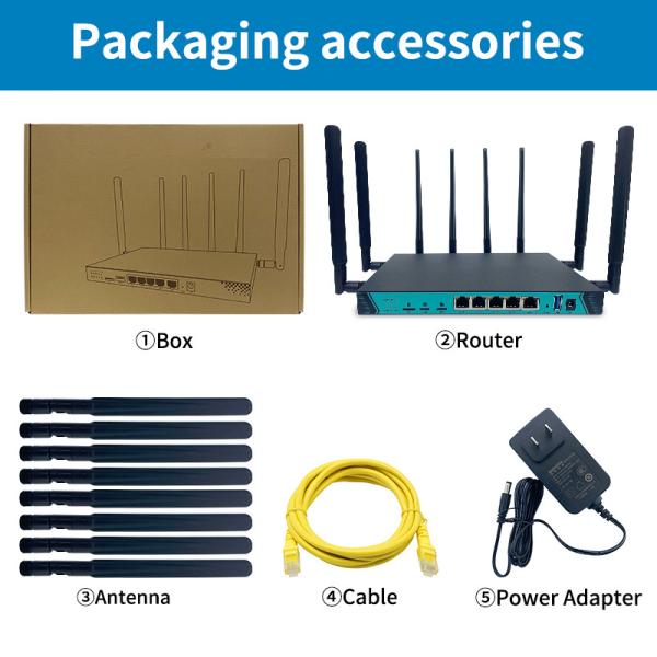 1200mbps 802.11ac 4G LTE WIFI ROUTER Industrial Use LTE Wireless Router With Dual Sim