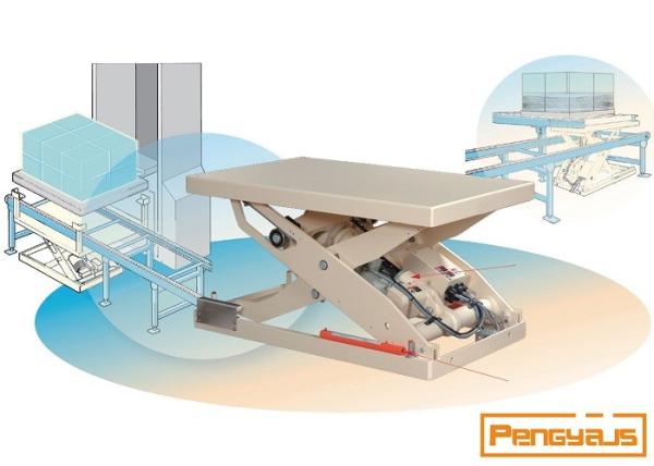 0.4KW Scissor Lift Table