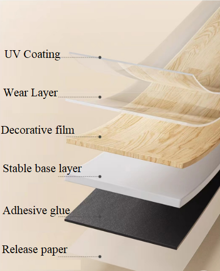 Resillienct Wooden PVC Tile Flooring 2.0mmx0.07mm Slip Resistance