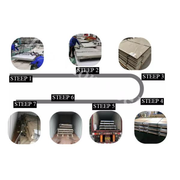 High Density 201 Stainless Steel Plate 850mm Polishing Surface For Industrial Pipe