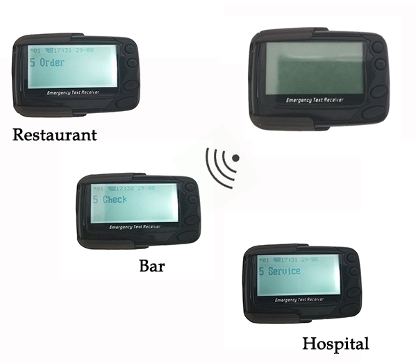 wireless remote control beeper pager with vibration and light