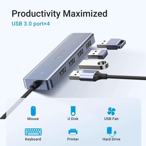 USB C Hub 4 Ports, USB C to USB Hub with 4 USB 3.0, Powered USB C Splitter for Laptop