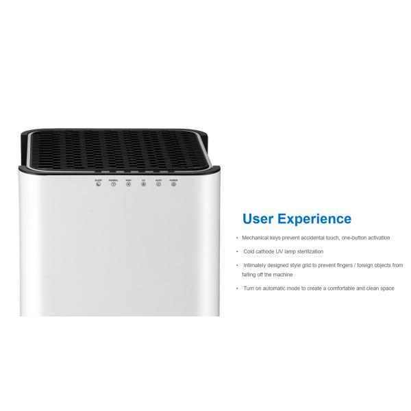 40 m2 дыма кухни очистителя воздуха CE 350m3/h уборщика воздуха Hepa портативного