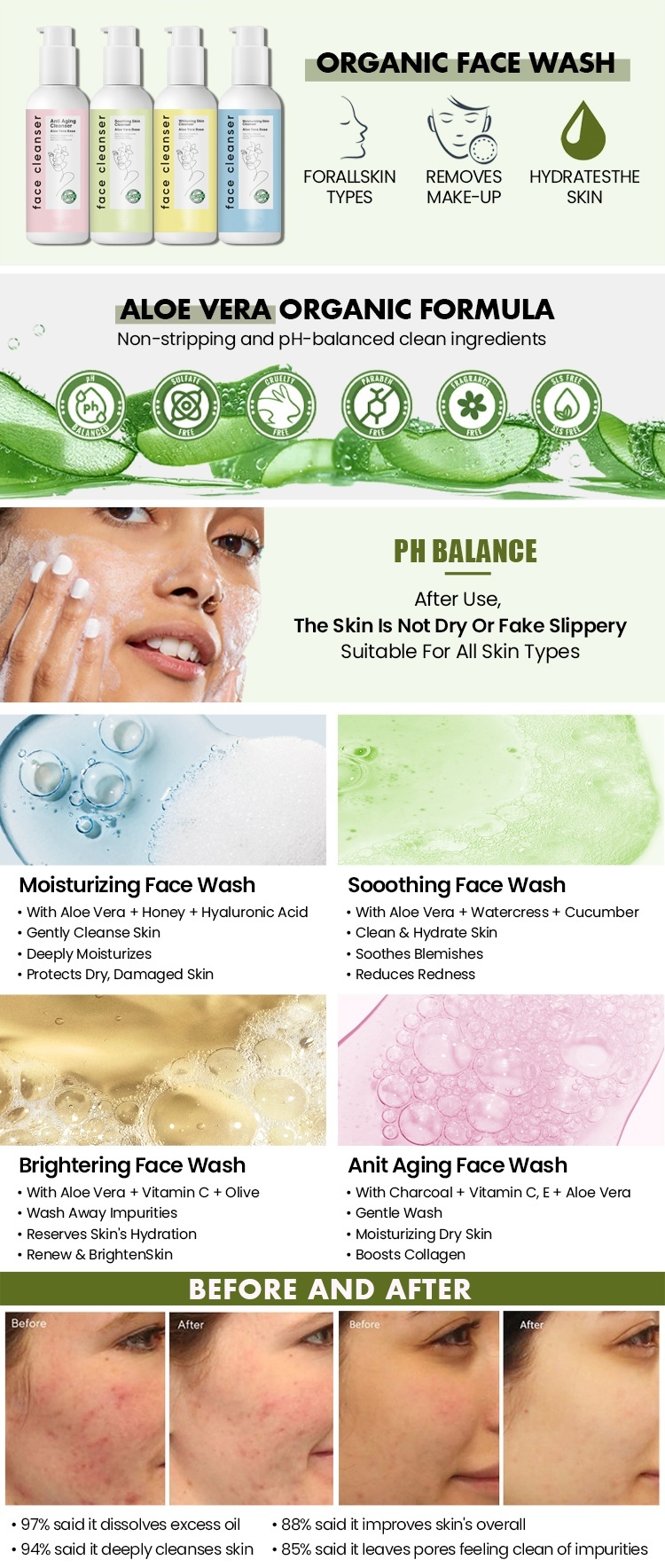 OEM ODM Organic Aloe Anti aging Facial Cleanser Deep Makeup Refreshing Cleanser gel Jelly Facial Cleanse