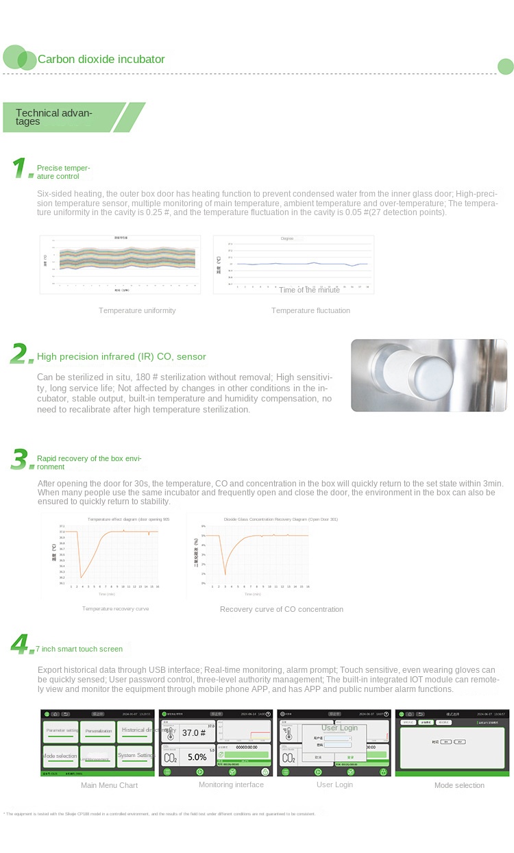 Carbon Dioxide Incubator 180 Dry Heat High Temperature Sterilization Gas Jacket Cell Culture