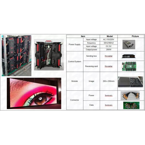 панель арендное Pantallas Ledwall Ecran крытого экранного дисплея 500*500 mm P4.81 P3.91 видео- привела метры квадрата стены >=1