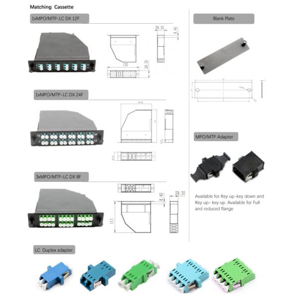 Патч-панель 1U FHD MPO&MTP-LC 72F для монтажа в стойку — модульная конструкция