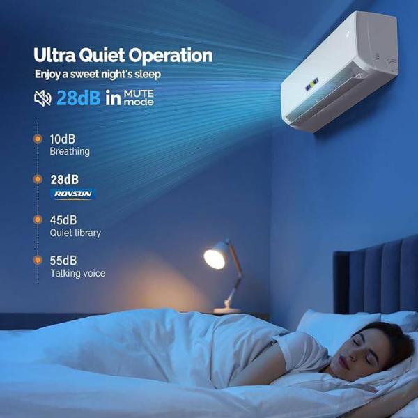 Photovoltaic Powered INVERTER Air conditioner