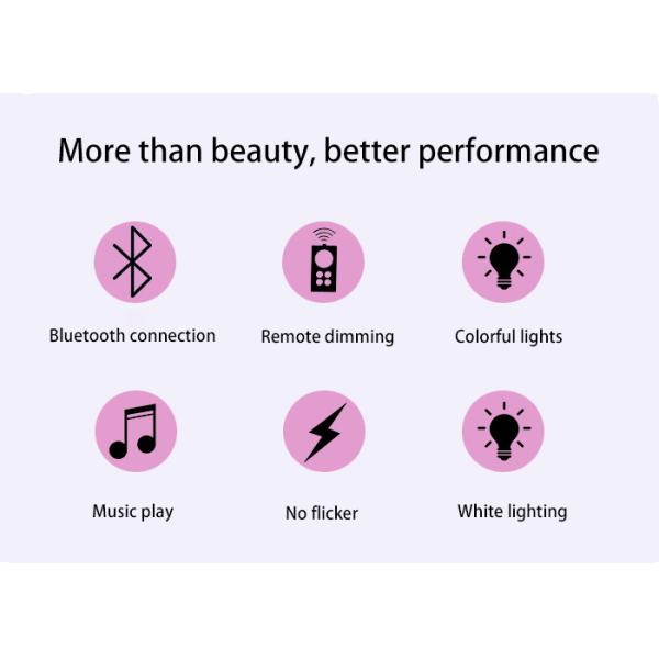 Шарик музыки PS ABS стерео с жизненным периодом диктора 10000H Bluetooth