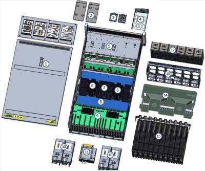 Stockage serveur ZC4835 avec mémoire DDR4 RECC 2400-2933MHz