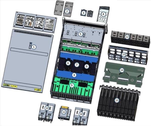 Stockage serveur ZC4835 avec mémoire DDR4 RECC 2400-2933MHz