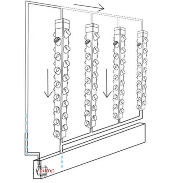 Intelligent Hydroponics Vertical Garden Planting Herbal Plants NFT Growing System