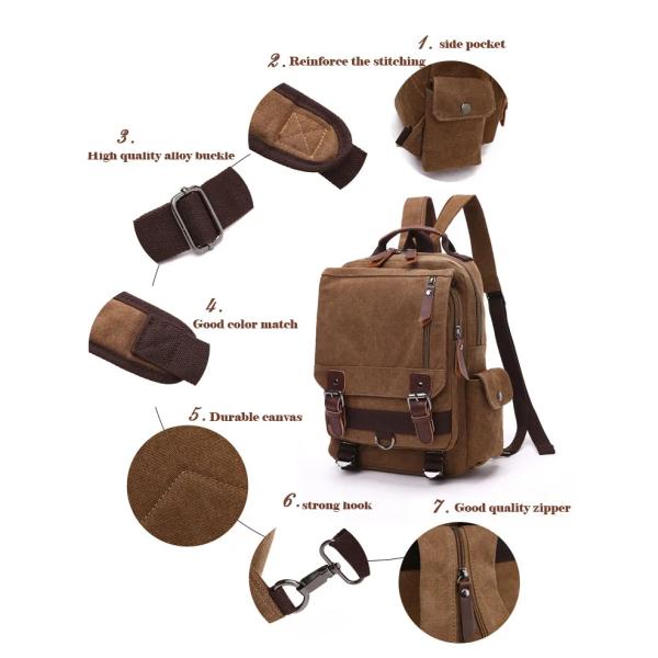 Сумка посыльного холста ноутбука 16OZ плечевого ремня кожаного тела людей взаимного одиночная стильная